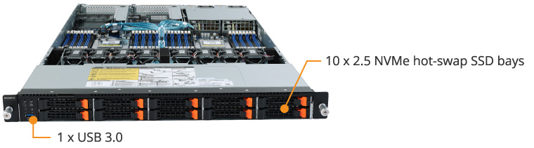 R182-Z92 Product Overview